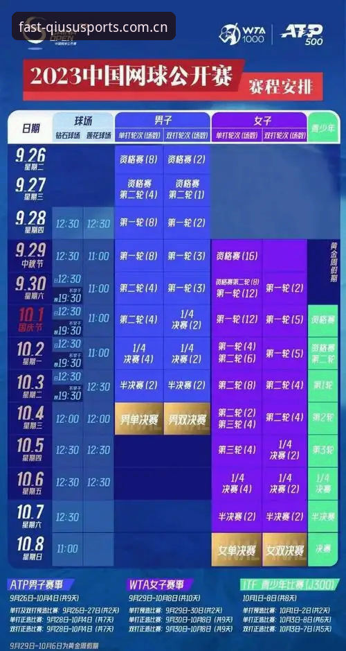 球速体育体育赛事攻略 vs 传统观赛工具：专业玩家如何选择最高效的数据方案？
